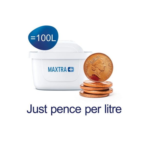 BRITA MAXTRA+ Water Filter 3 for De'Longhi Coffee Makers BRITA MAXTRA+ water filter 3 for De'Longhi improves water for better coffee taste, compatible with many machines.